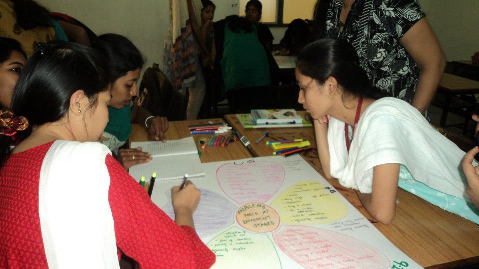 Groupwork at a workshop on Mental Health Issues, 2009